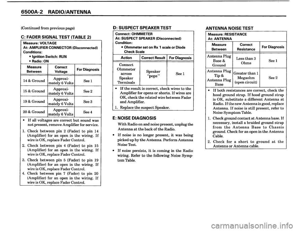 BMW 325i 1987 E30 Electrical Troubleshooting Manual 