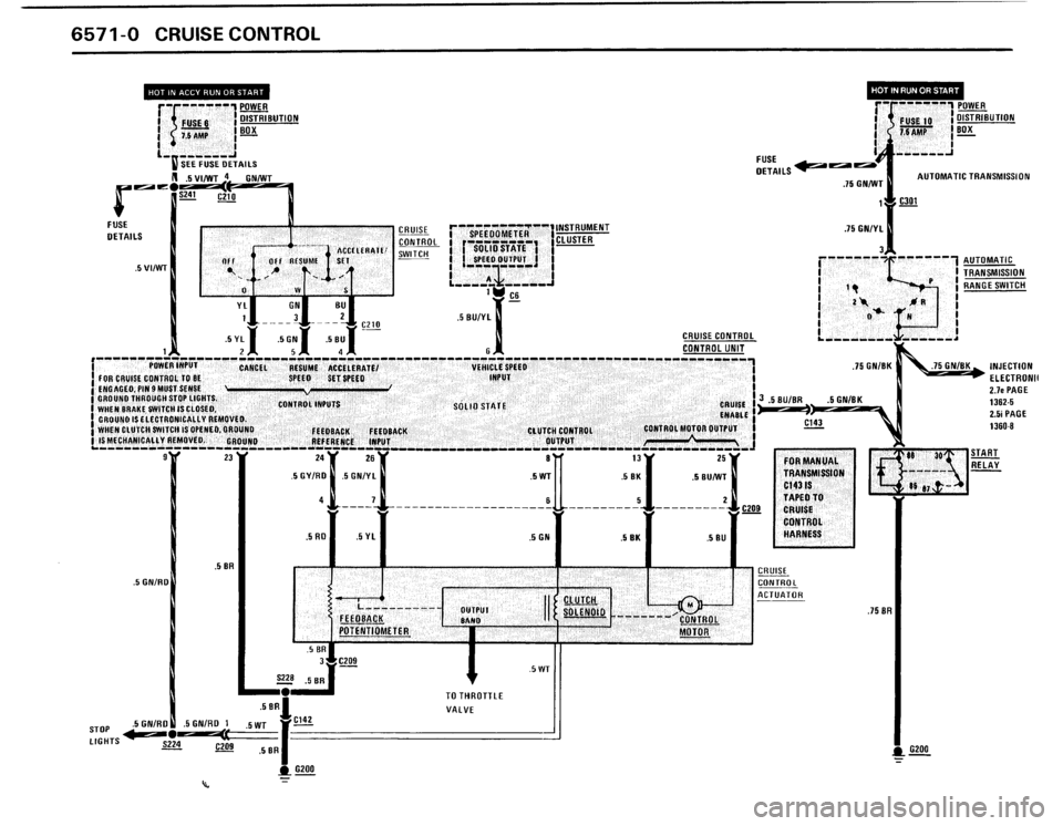 BMW 325i 1987 E30 Electrical Troubleshooting Manual BMW 325i 1987 E30 Electrical Troubleshooting Manual