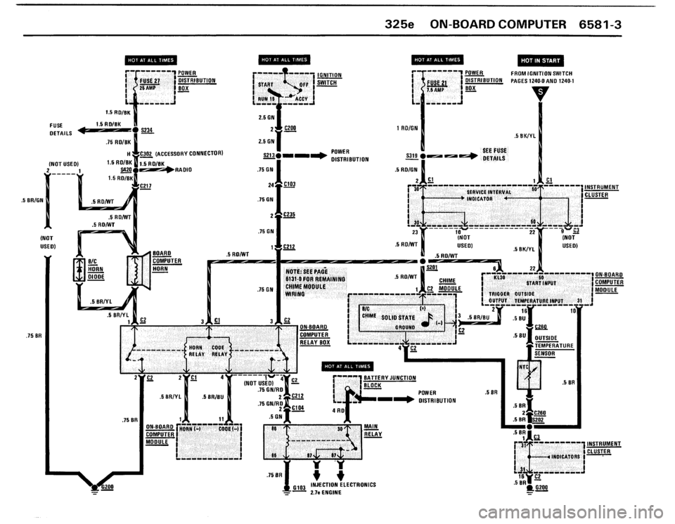 BMW 325i 1987 E30 Electrical Troubleshooting Manual BMW 325i 1987 E30 Electrical Troubleshooting Manual