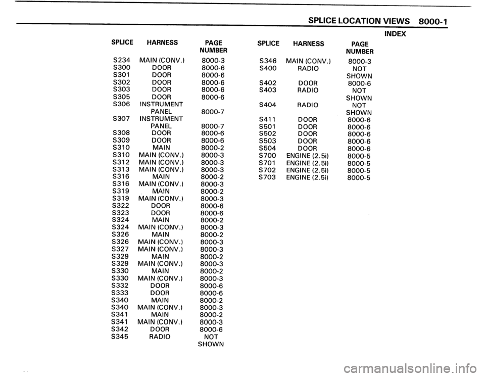 BMW 325i 1987 E30 Electrical Troubleshooting Manual 