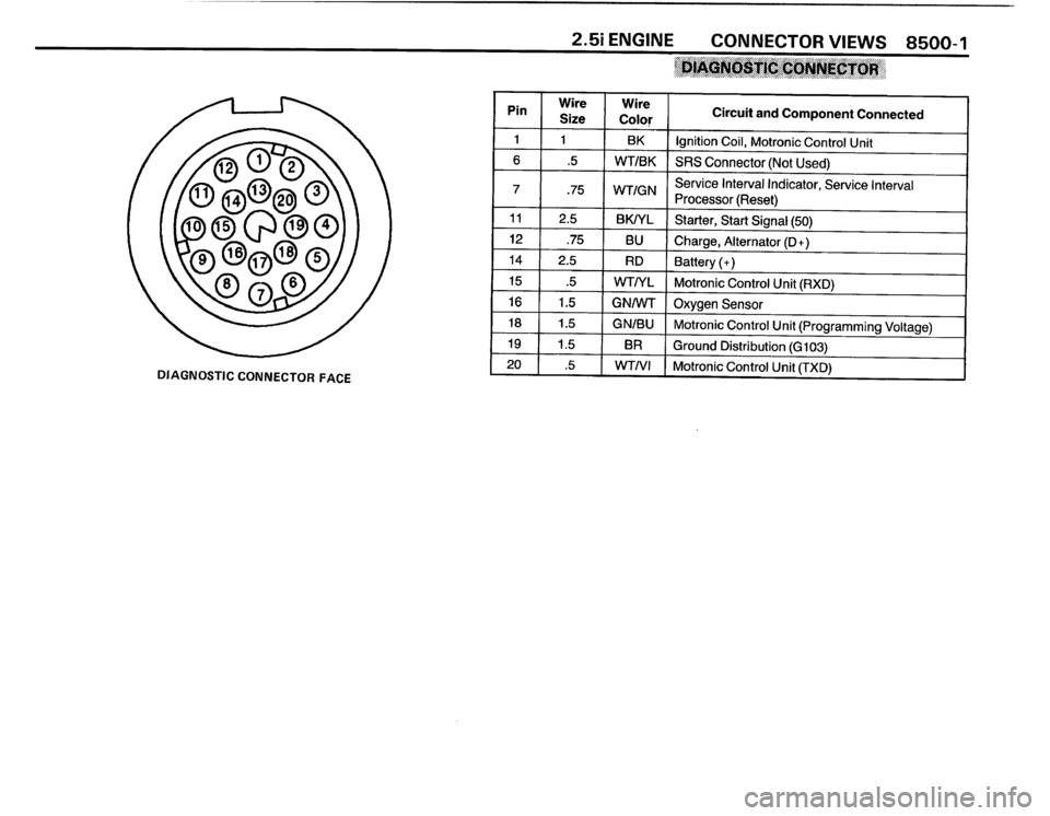 BMW 325i 1987 E30 Electrical Troubleshooting Manual 