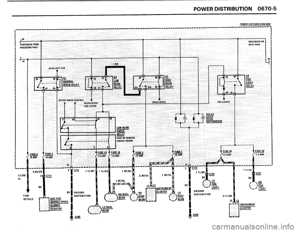 BMW 325i 1987 E30 Electrical Troubleshooting Manual 