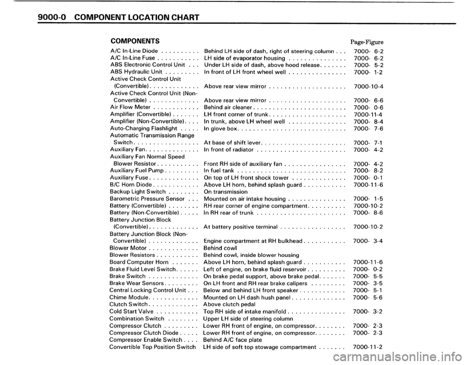 BMW 325i 1987 E30 Electrical Troubleshooting Manual 
