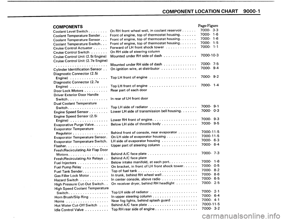 BMW 325i 1987 E30 Electrical Troubleshooting Manual 