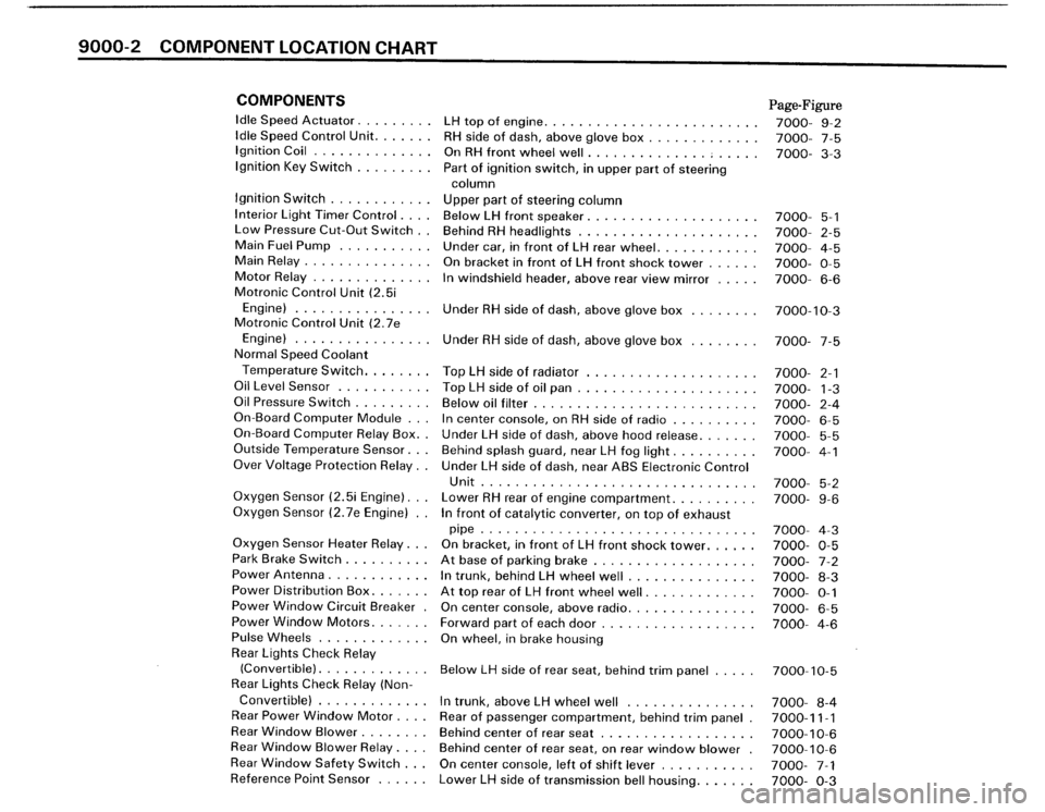 BMW 325i 1987 E30 Electrical Troubleshooting Manual 