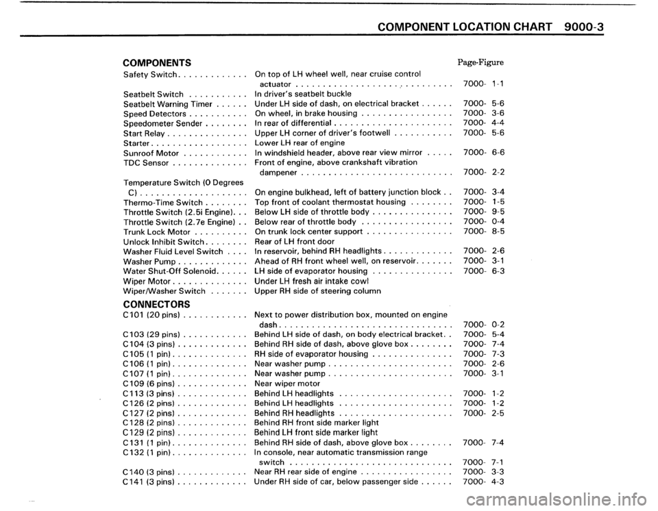 BMW 325i 1987 E30 Electrical Troubleshooting Manual 