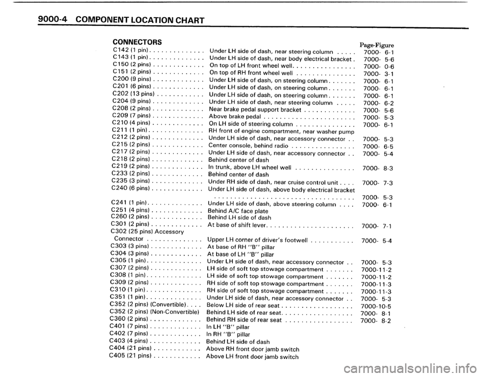 BMW 325i 1987 E30 Electrical Troubleshooting Manual 