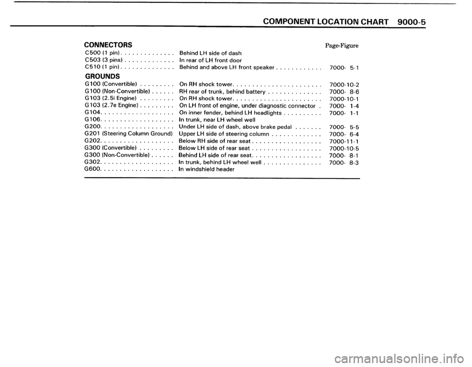 BMW 325i 1987 E30 Electrical Troubleshooting Manual 