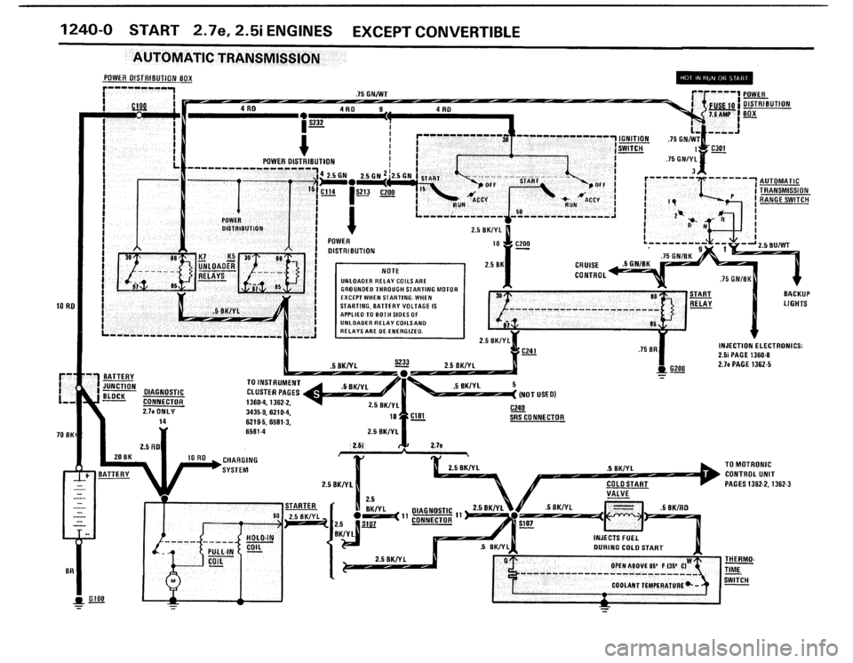 BMW 325i 1987 E30 Electrical Troubleshooting Manual 