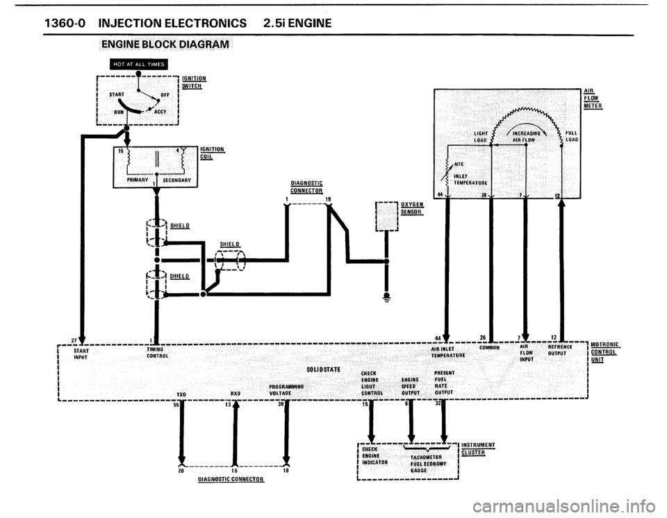BMW 325i 1987 E30 Electrical Troubleshooting Manual 