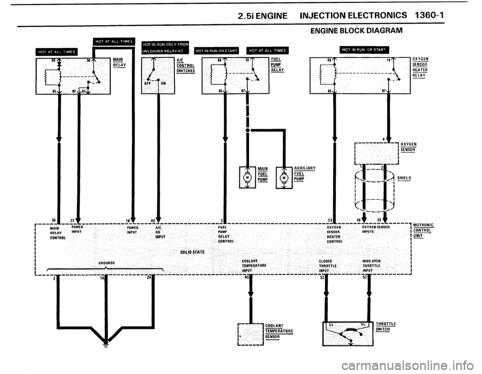 BMW 325i 1987 E30 Electrical Troubleshooting Manual 