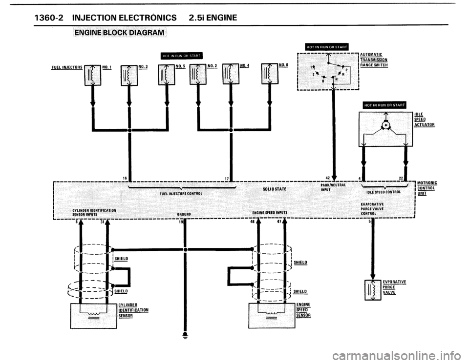 BMW 325i 1987 E30 Electrical Troubleshooting Manual 