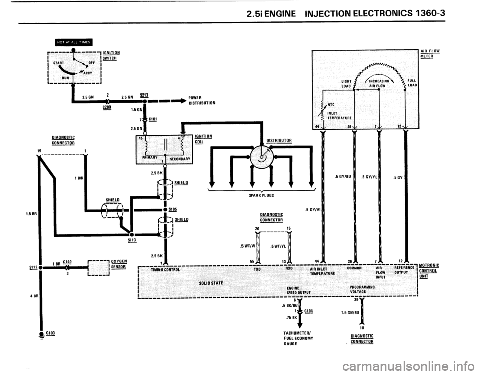 BMW 325i 1987 E30 Electrical Troubleshooting Manual 