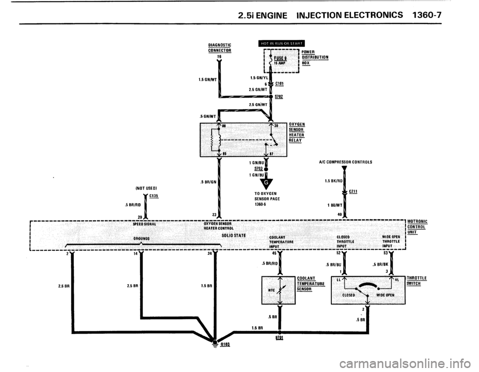 BMW 325i 1987 E30 Electrical Troubleshooting Manual 