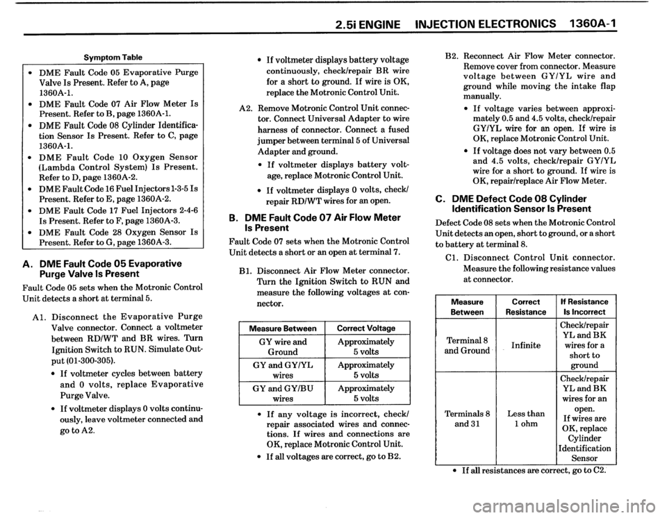 BMW 325i 1987 E30 Electrical Troubleshooting Manual 