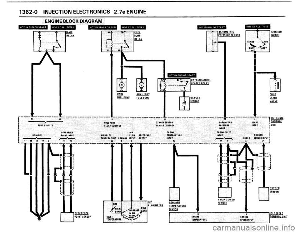 BMW 325i 1987 E30 Electrical Troubleshooting Manual 