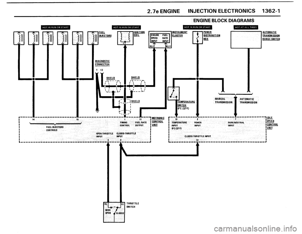 BMW 325i 1987 E30 Electrical Troubleshooting Manual 
