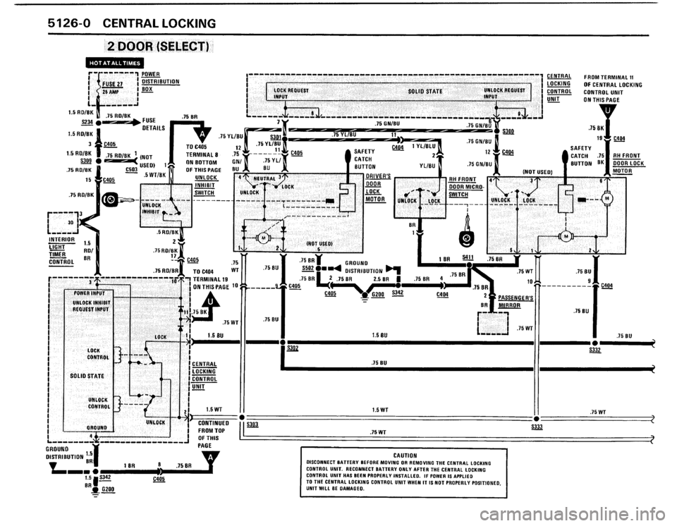 BMW 325i 1987 E30 Electrical Troubleshooting Manual 