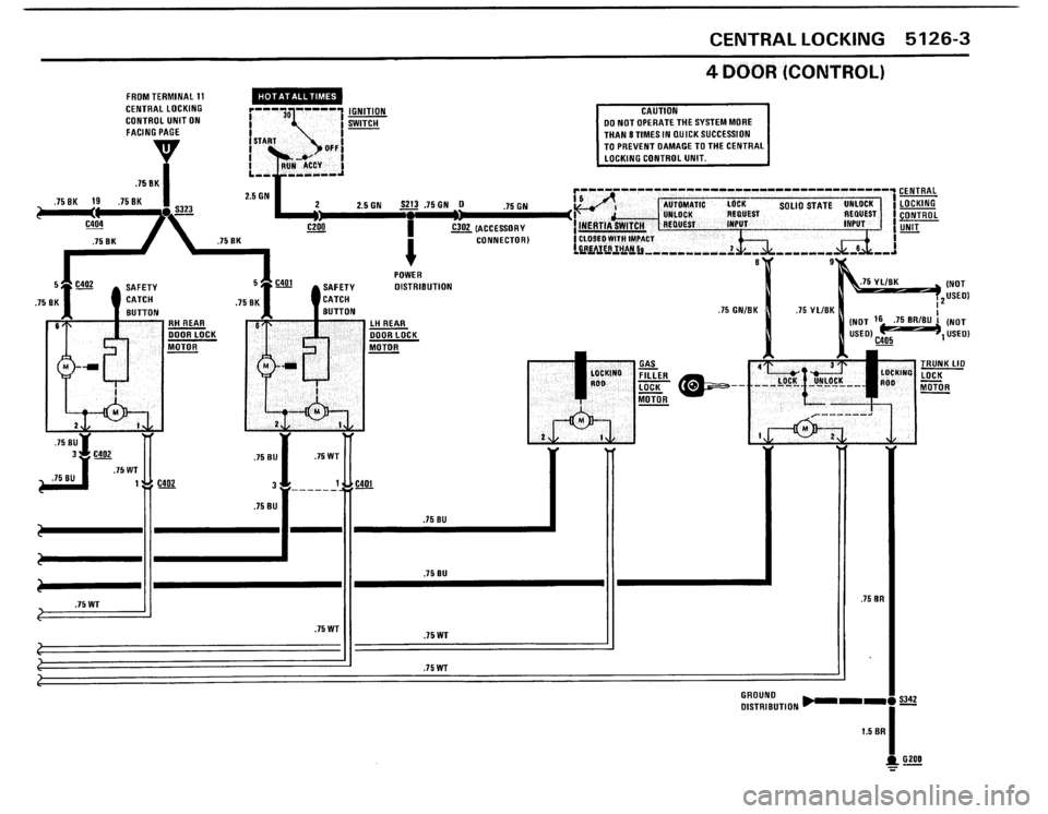 BMW 325i 1987 E30 Electrical Troubleshooting Manual 