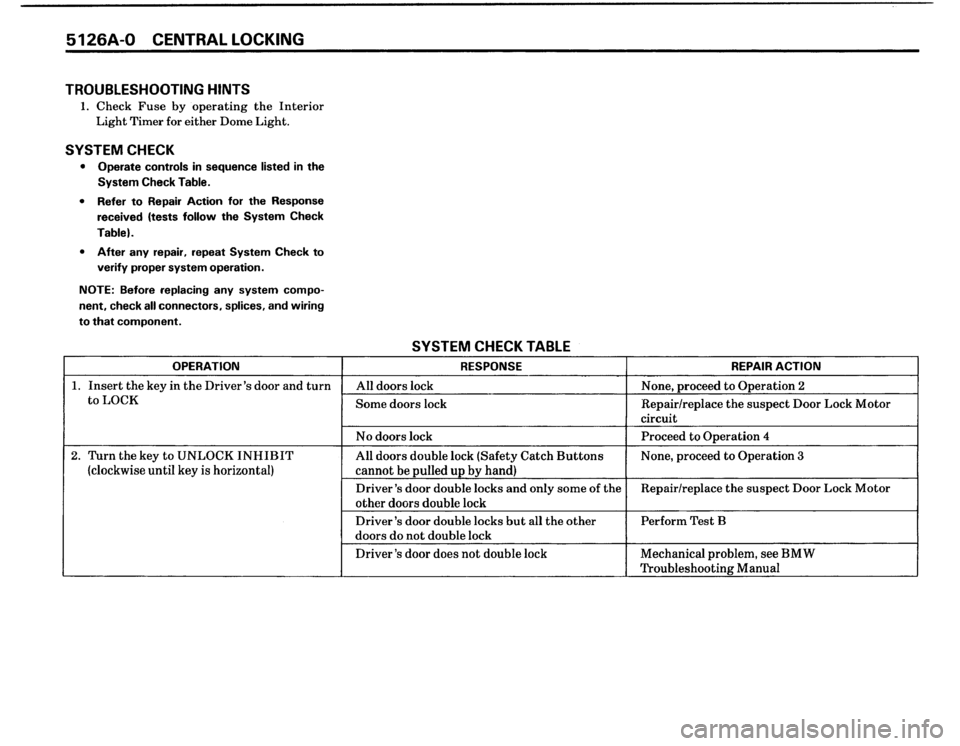 BMW 325i 1987 E30 Electrical Troubleshooting Manual 