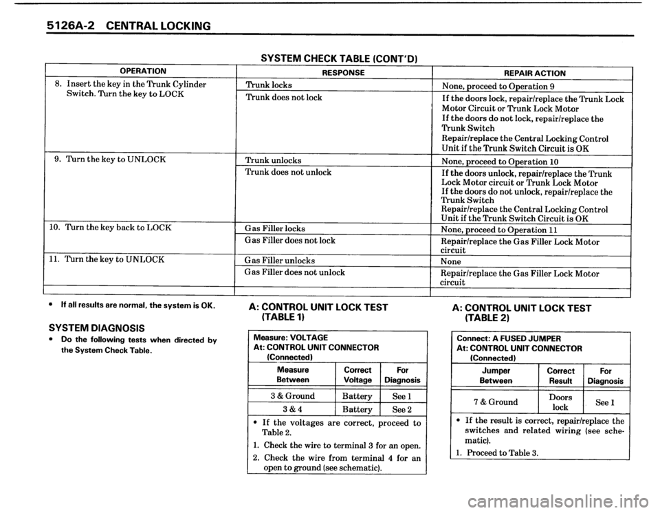 BMW 325i 1987 E30 Electrical Troubleshooting Manual 