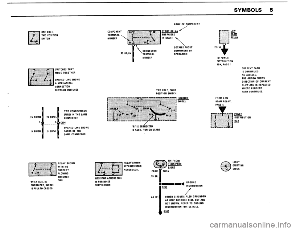 BMW 325i 1987 E30 Electrical Troubleshooting Manual 