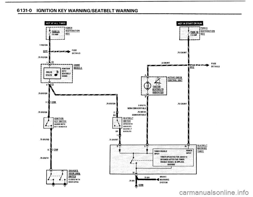 BMW 325i 1987 E30 Electrical Troubleshooting Manual BMW 325i 1987 E30 Electrical Troubleshooting Manual