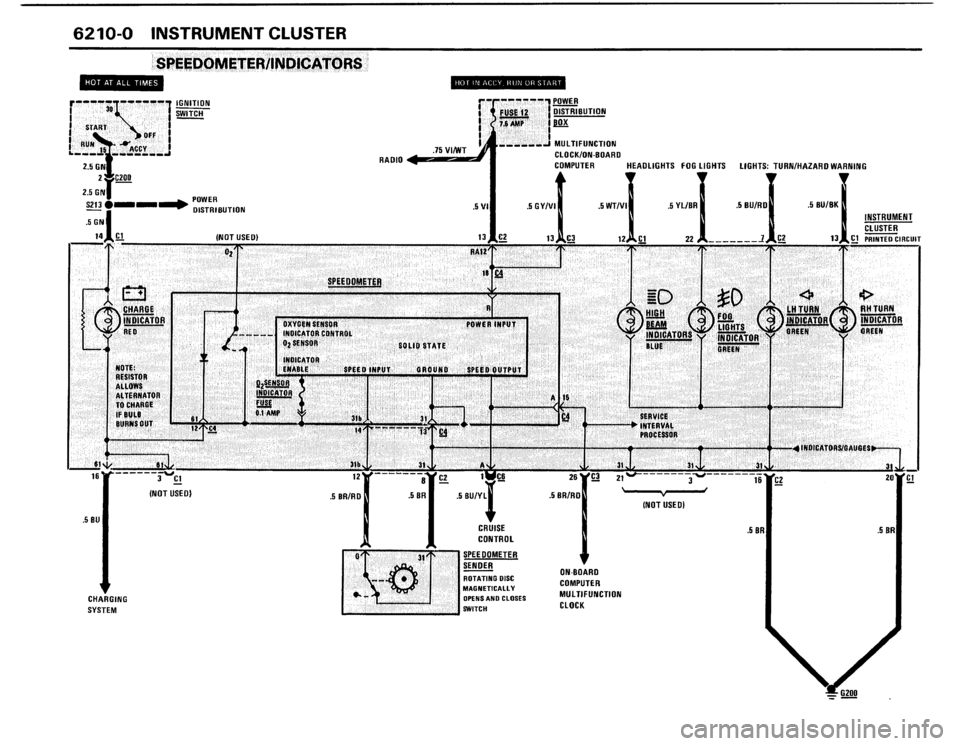 BMW 325i 1987 E30 Electrical Troubleshooting Manual BMW 325i 1987 E30 Electrical Troubleshooting Manual