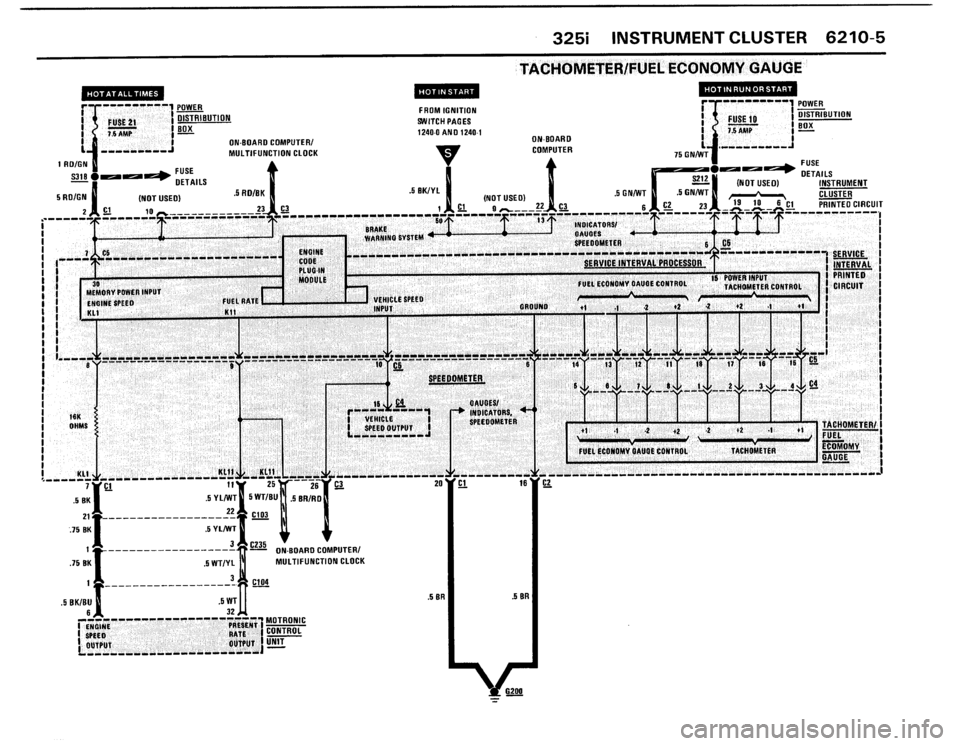 BMW 325i 1987 E30 Electrical Troubleshooting Manual BMW 325i 1987 E30 Electrical Troubleshooting Manual