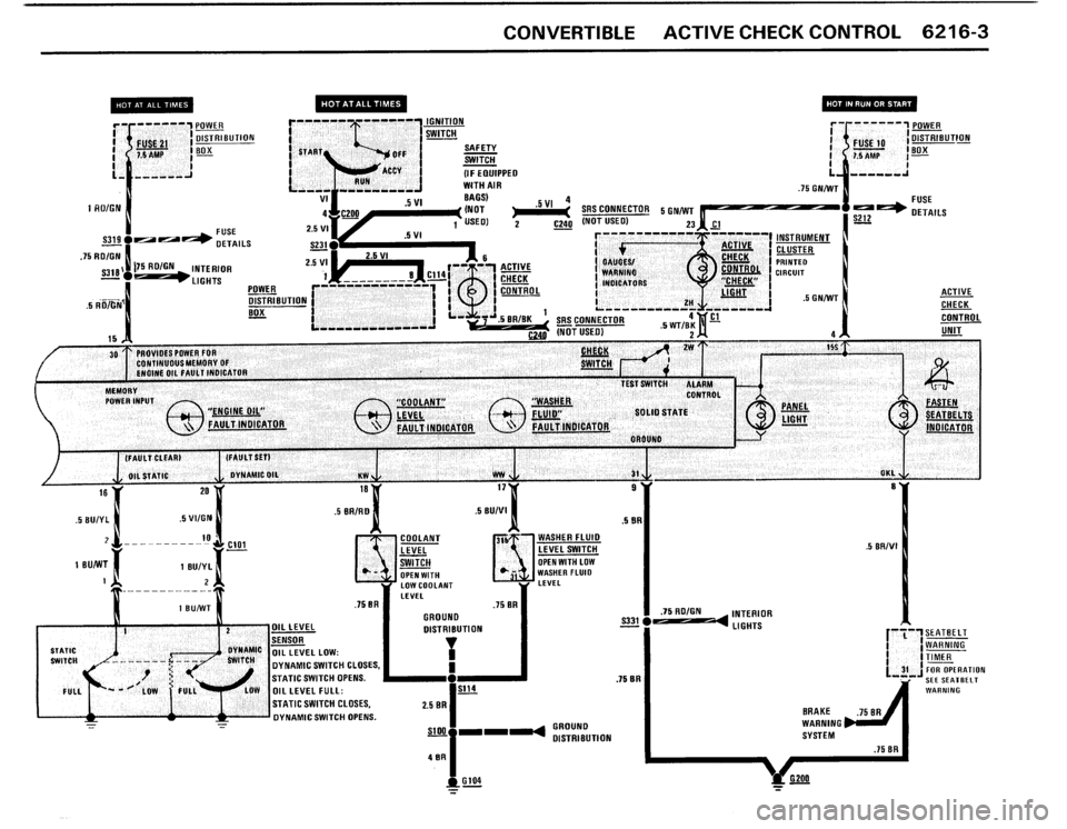 BMW 325i 1987 E30 Electrical Troubleshooting Manual BMW 325i 1987 E30 Electrical Troubleshooting Manual