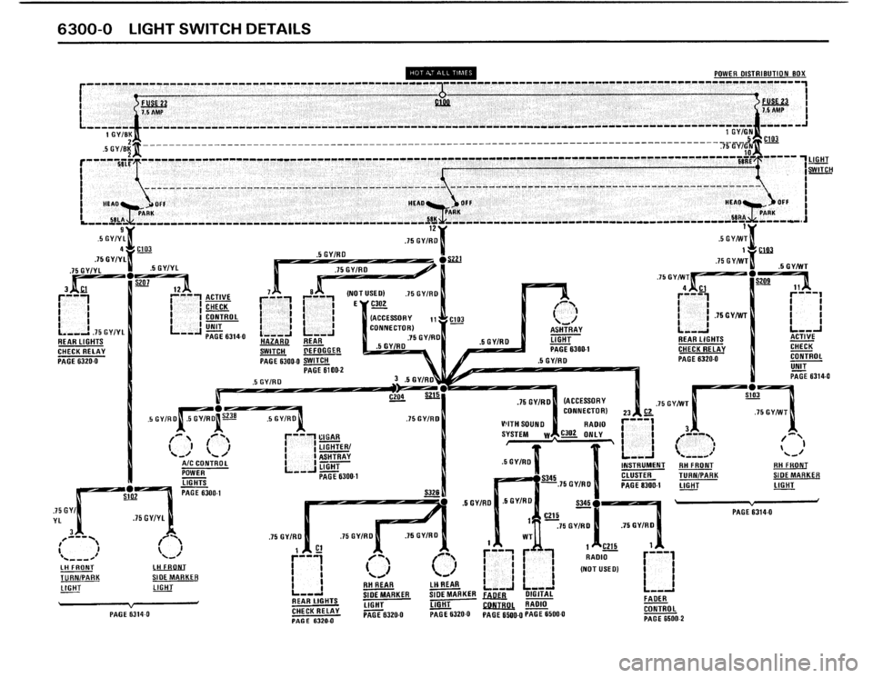 BMW 325i 1987 E30 Electrical Troubleshooting Manual BMW 325i 1987 E30 Electrical Troubleshooting Manual