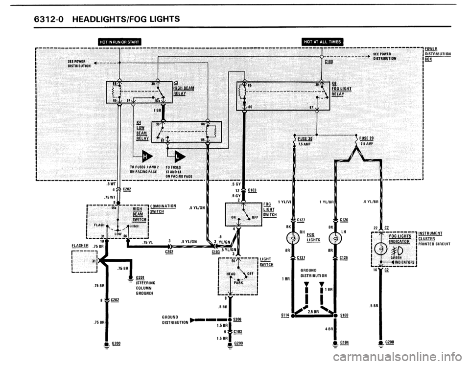 BMW 325i 1987 E30 Electrical Troubleshooting Manual BMW 325i 1987 E30 Electrical Troubleshooting Manual