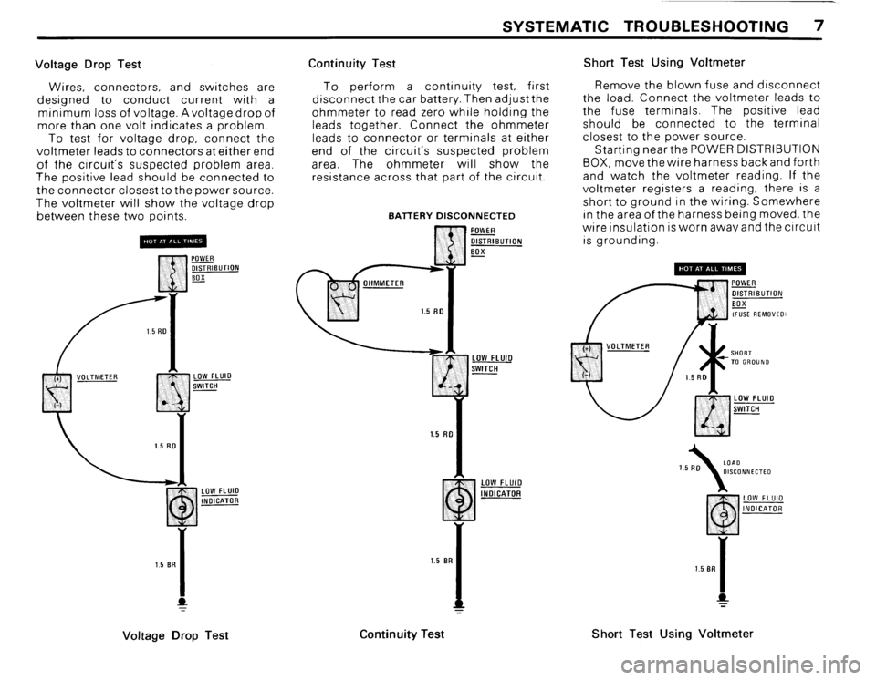 BMW M3 1987 E30 Electrical Troubleshooting Manual BMW M3 1987 E30 Electrical Troubleshooting Manual