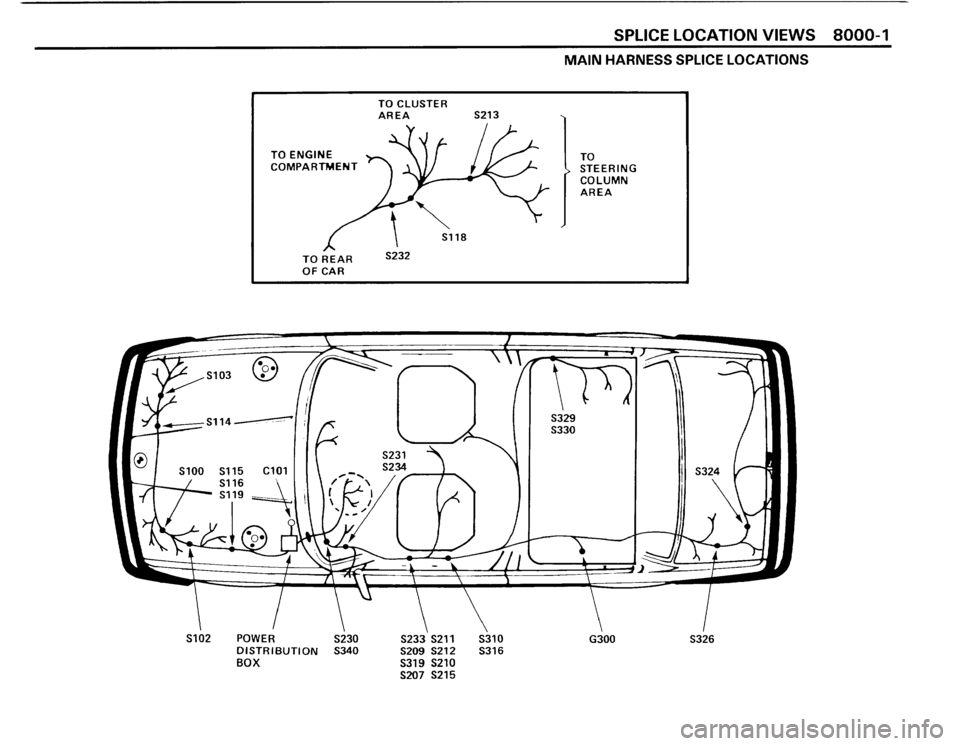 BMW M3 1987 E30 Electrical Troubleshooting Manual BMW M3 1987 E30 Electrical Troubleshooting Manual