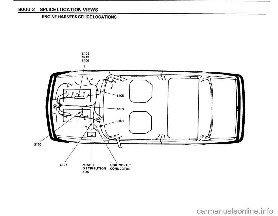 BMW M3 1987 E30 Electrical Troubleshooting Manual BMW M3 1987 E30 Electrical Troubleshooting Manual