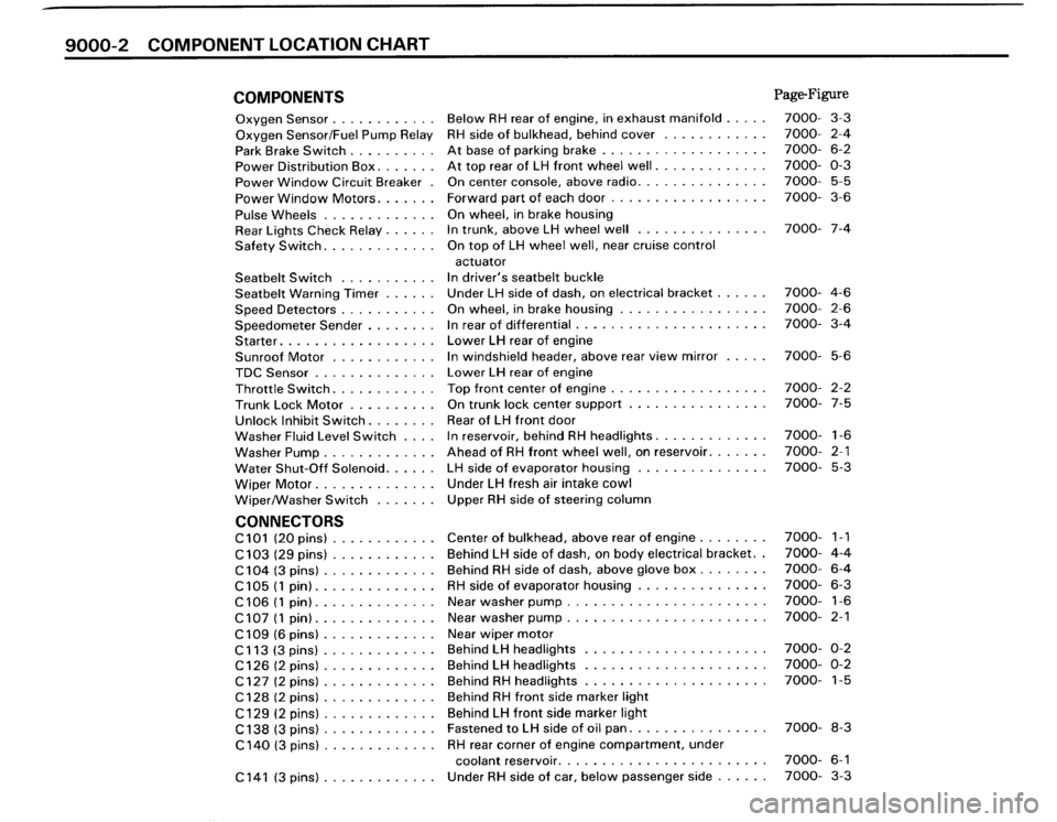 BMW M3 1987 E30 Electrical Troubleshooting Manual BMW M3 1987 E30 Electrical Troubleshooting Manual