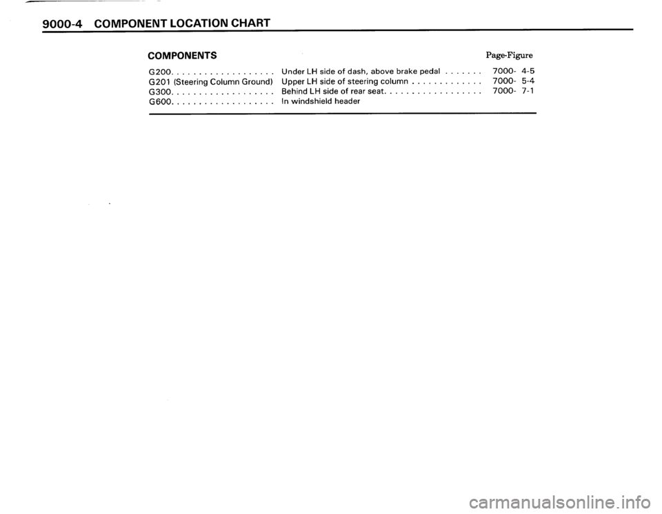 BMW M3 1987 E30 Electrical Troubleshooting Manual BMW M3 1987 E30 Electrical Troubleshooting Manual