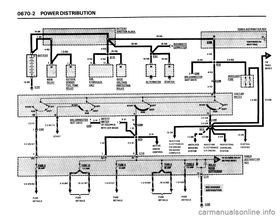 BMW M3 1987 E30 Electrical Troubleshooting Manual BMW M3 1987 E30 Electrical Troubleshooting Manual