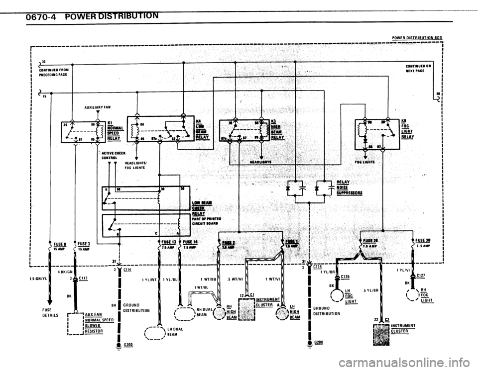 BMW M3 1987 E30 Electrical Troubleshooting Manual BMW M3 1987 E30 Electrical Troubleshooting Manual
