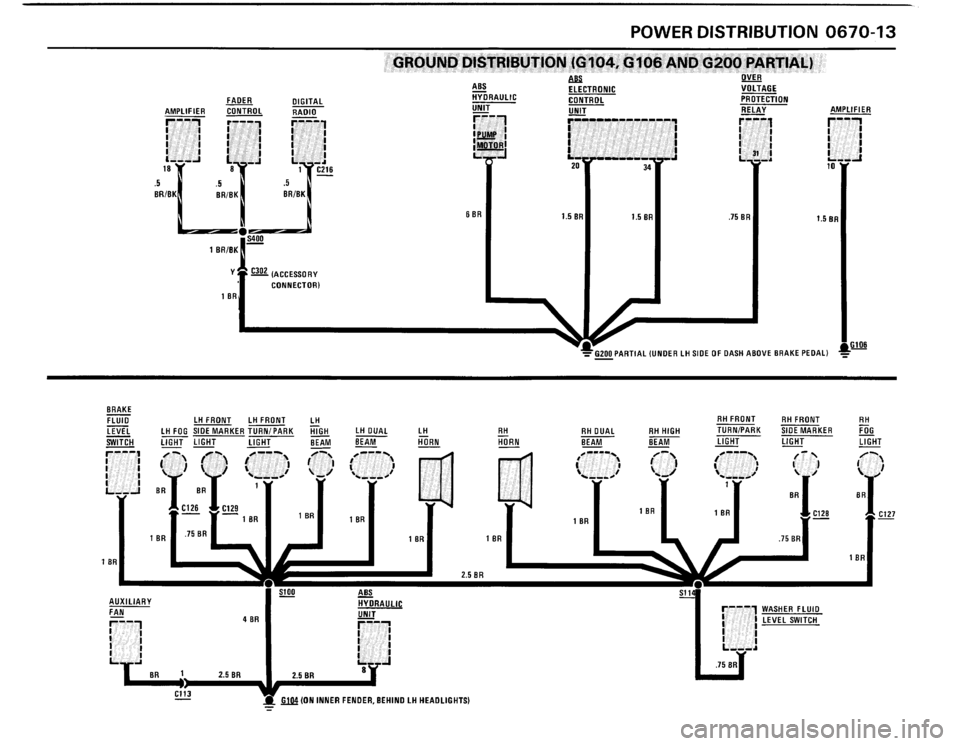 BMW M3 1987 E30 Electrical Troubleshooting Manual BMW M3 1987 E30 Electrical Troubleshooting Manual