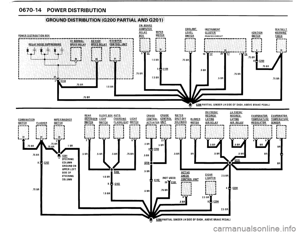 BMW M3 1987 E30 Electrical Troubleshooting Manual 