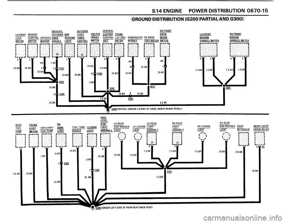 BMW M3 1987 E30 Electrical Troubleshooting Manual 