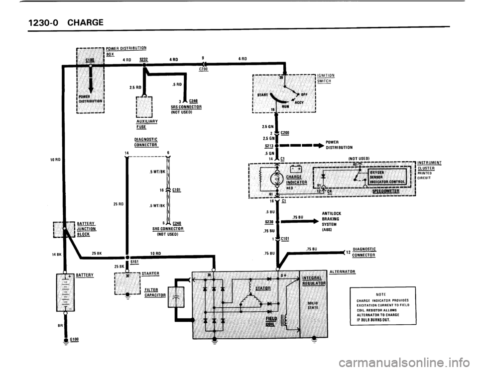 BMW M3 1987 E30 Electrical Troubleshooting Manual 