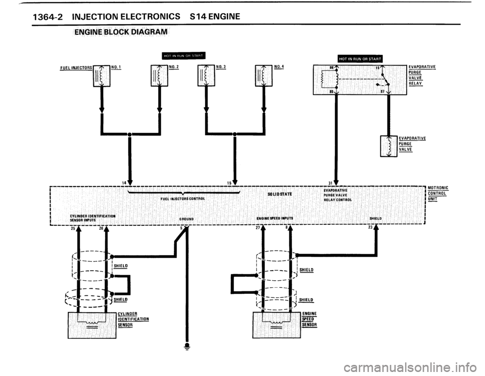BMW M3 1987 E30 Electrical Troubleshooting Manual BMW M3 1987 E30 Electrical Troubleshooting Manual