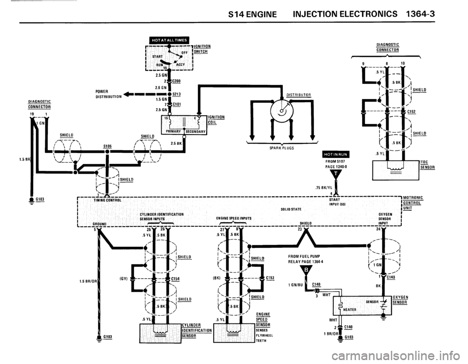 BMW M3 1987 E30 Electrical Troubleshooting Manual BMW M3 1987 E30 Electrical Troubleshooting Manual