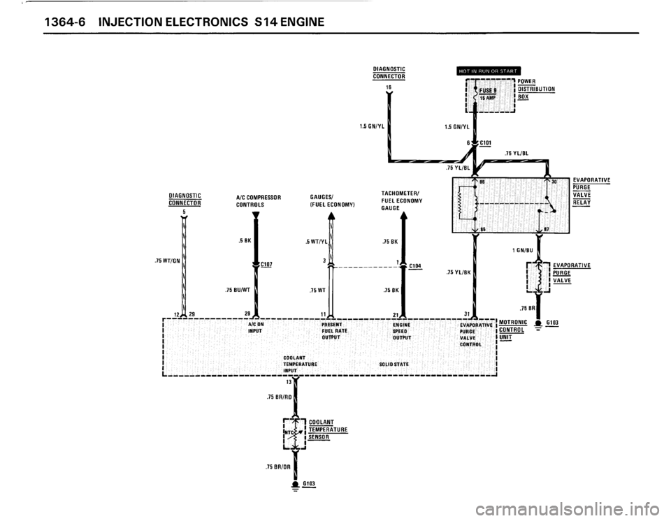 BMW M3 1987 E30 Electrical Troubleshooting Manual BMW M3 1987 E30 Electrical Troubleshooting Manual