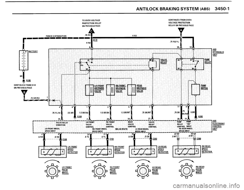 BMW M3 1987 E30 Electrical Troubleshooting Manual BMW M3 1987 E30 Electrical Troubleshooting Manual