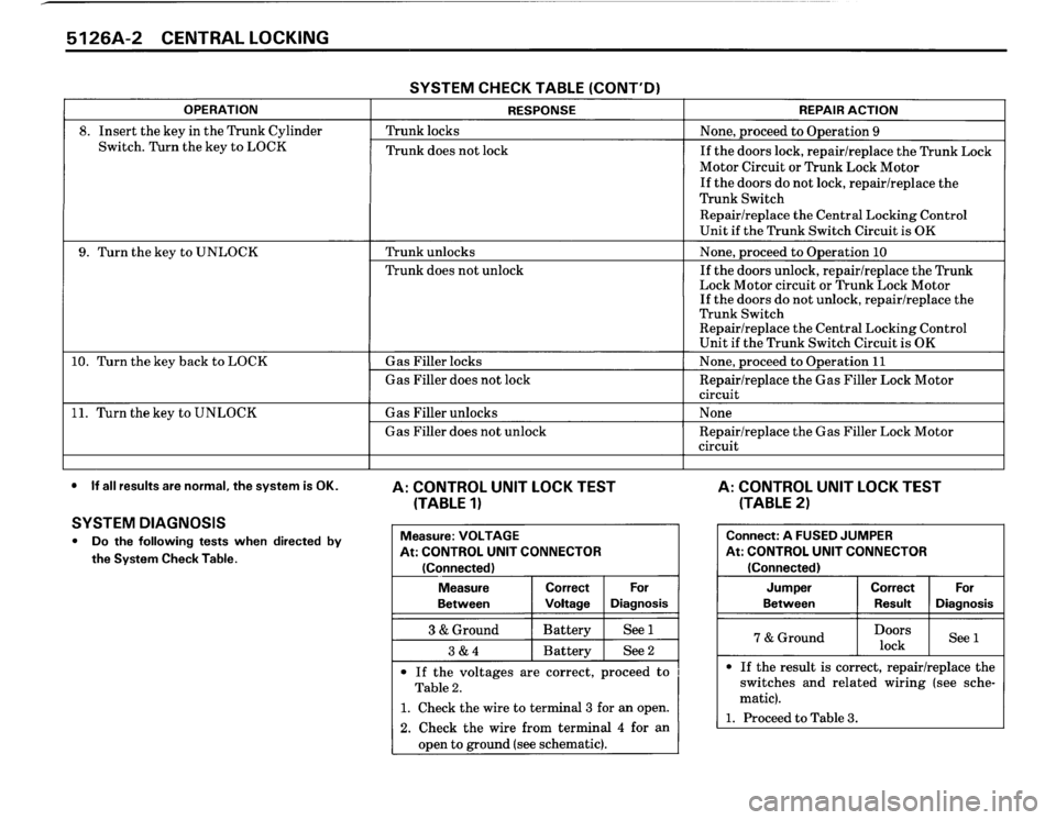 BMW M3 1987 E30 Electrical Troubleshooting Manual BMW M3 1987 E30 Electrical Troubleshooting Manual