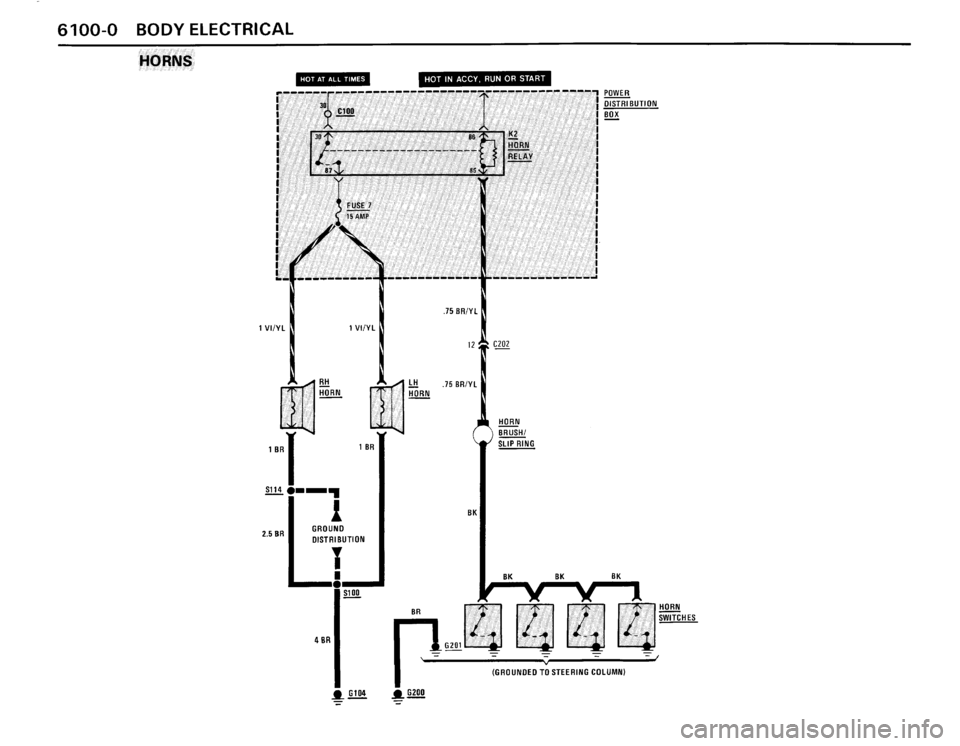 BMW M3 1987 E30 Electrical Troubleshooting Manual BMW M3 1987 E30 Electrical Troubleshooting Manual