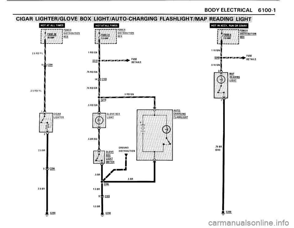 BMW M3 1987 E30 Electrical Troubleshooting Manual BMW M3 1987 E30 Electrical Troubleshooting Manual